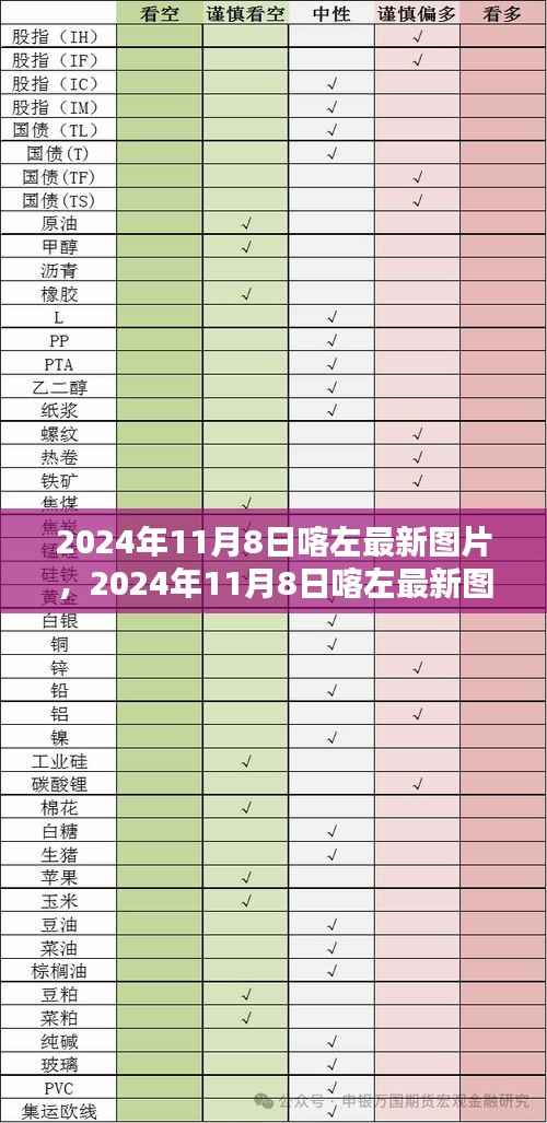 2024年11月8日喀左最新图片,风景、人文与生活瞬间