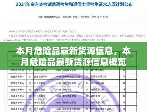 本月危险品最新货源信息一览/概览