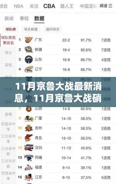 京鲁大战再起风云,最新动态与深度解析