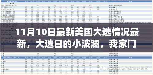 美国大选最新动态，家门口的温馨故事与选举日的小波澜