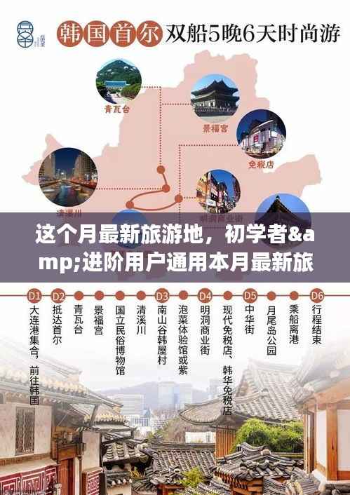 本月最新旅游地攻略大全,适合初学者与进阶者的畅游指南