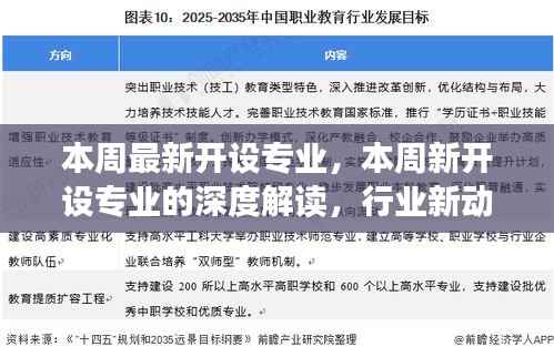 诚聘英才 第249页