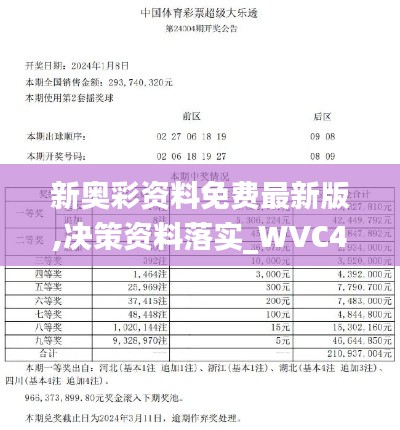 新奥彩资料免费最新版,决策资料落实_WVC459.82鸿蒙