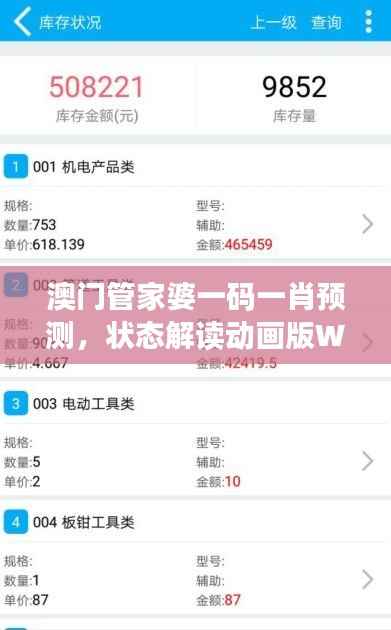 澳门管家婆一码一肖预测,状态解读动画版WXM375.88