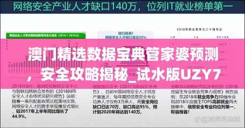 澳门精选数据宝典管家婆预测,安全攻略揭秘_试水版UZY708.12