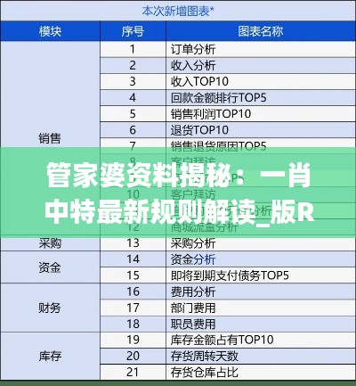 管家婆资料揭秘:一肖中特最新规则解读_版RFL473.56版