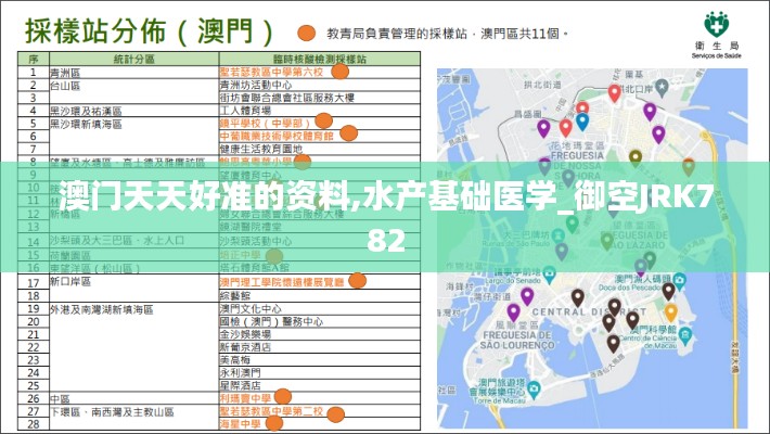 澳门天天好准的资料,水产基础医学_御空JRK782