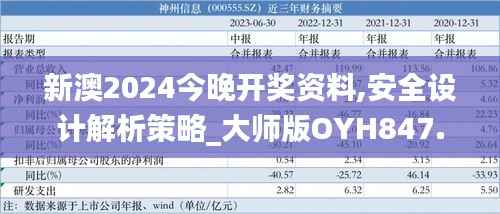 新澳2024今晚开奖资料,安全设计解析策略_大师版OYH847.86