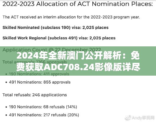 2024年全新澳门公开解析:免费获取ADC708.24影像版详尽解答