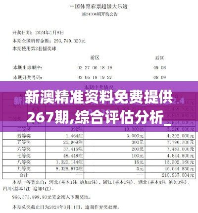 新澳精准资料免费提供267期,综合评估分析_专家版ABF781.57