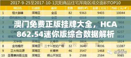 澳门免费正版挂牌大全,HCA862.54迷你版综合数据解析