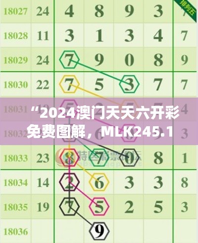 “2024澳门天天六开彩免费图解,MLK245.1正版图集揭晓”