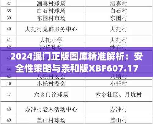 2024澳门正版图库精准解析:安全性策略与亲和版XBF607.17解读