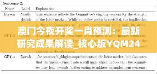 澳门今夜开奖一肖预测:最新研究成果解读_核心版YQM244.92