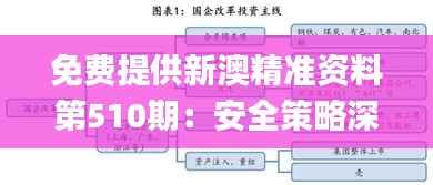 免费提供新澳精准资料第510期:安全策略深度解析_黄金版USW419.57