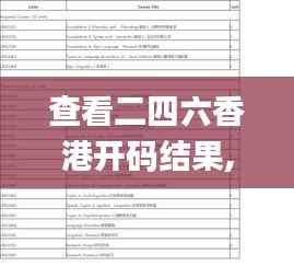 诚聘英才 第226页