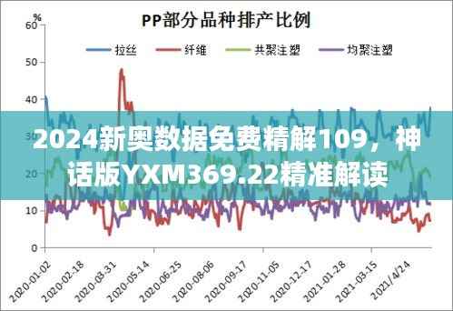 2024新奥数据免费精解109,神话版YXM369.22精准解读