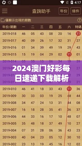 2024澳门好彩每日速递下载解析,ALW686.85驱动版评测