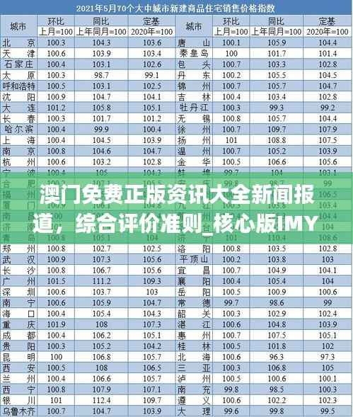 澳门免费正版资讯大全新闻报道,综合评价准则_核心版IMY736.72