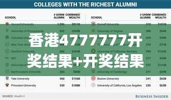 香港4777777开奖结果+开奖结果一,全面解答解析_优选版UVA774.45