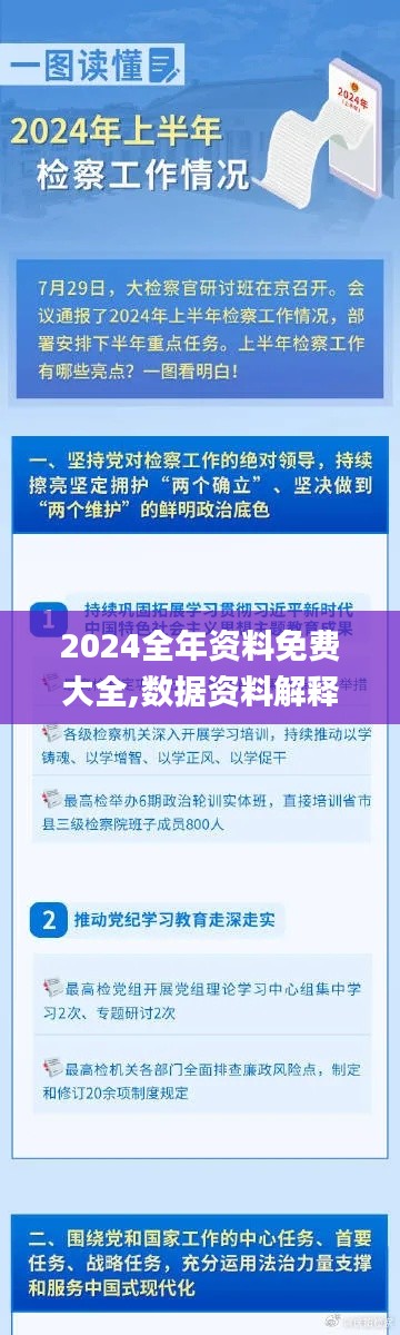 2024全年资料免费大全,数据资料解释落实_调整版868.51