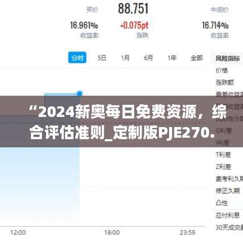 “2024新奥每日免费资源,综合评估准则_定制版PJE270.79”