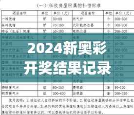 2024新奥彩开奖结果记录,安全策略评估_祖圣MJD849.09
