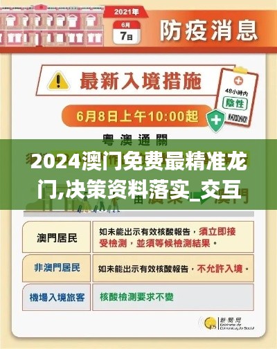2024澳门免费最精准龙门,决策资料落实_交互版DQZ108.19