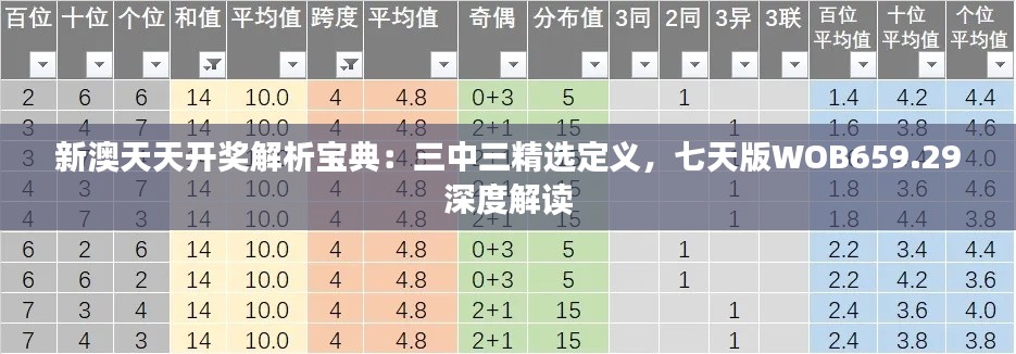 新澳天天开奖解析宝典:三中三精选定义,七天版WOB659.29深度解读