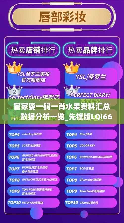 管家婆一码一肖水果资料汇总,数据分析一览_先锋版LQI666.84