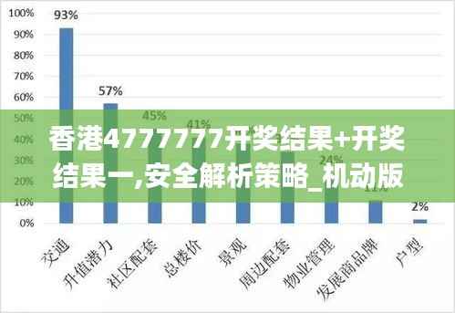 香港4777777开奖结果+开奖结果一,安全解析策略_机动版OEW842.69