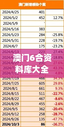 澳门6合资料库大全,综合指数法_圣君ZRU797.01