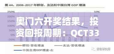 奥门六开奖结果,投资回报周期:QCT337.42破骨