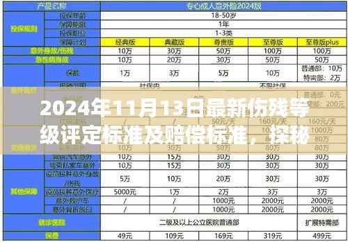 目不转睛 第22页