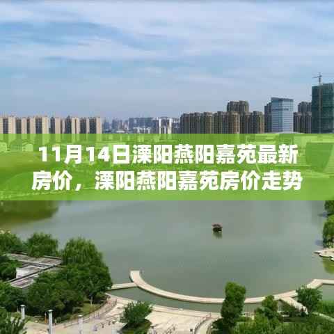 溧阳燕阳嘉苑最新房价走势分析(11月14日数据更新)