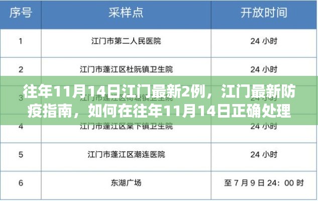 江门历年11月14日新增两例疫情分析及防疫指南,正确处理疫情的关键措施