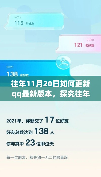 往年11月20日QQ版本更新攻略,探究更新方法与观点碰撞