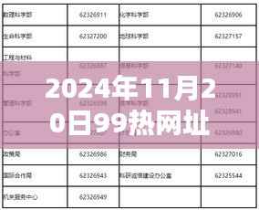 探秘最新热网址坐标,启程寻找内心的桃花源,启程向2024年99热网址新秘境