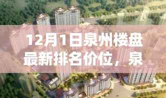 前沿科技引领居住新纪元,泉州楼盘最新排名价位与智能生活体验报告(12月版)