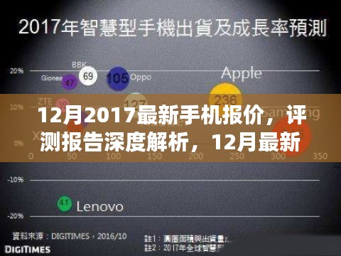 最新手机报价深度解析,带你走进智能手机前沿世界,2017年12月评测报告
