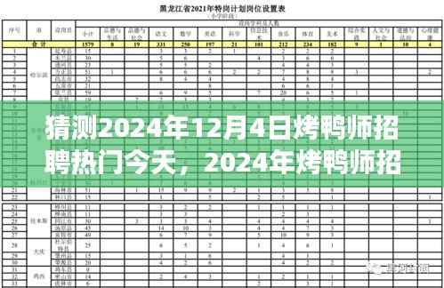 探寻烤鸭师招聘热潮背后的故事与未来趋势，预测2024年12月4日烤鸭师招聘热门今日动态