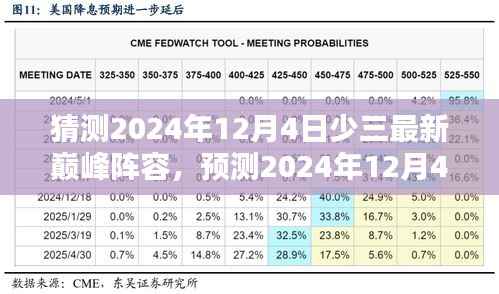 预测少三最新巅峰阵容,未来篮球界的超级巨星组合在2024年12月4日的展望