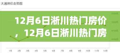 12月6日淅川热门房价探析,市场走势与个人立场博弈