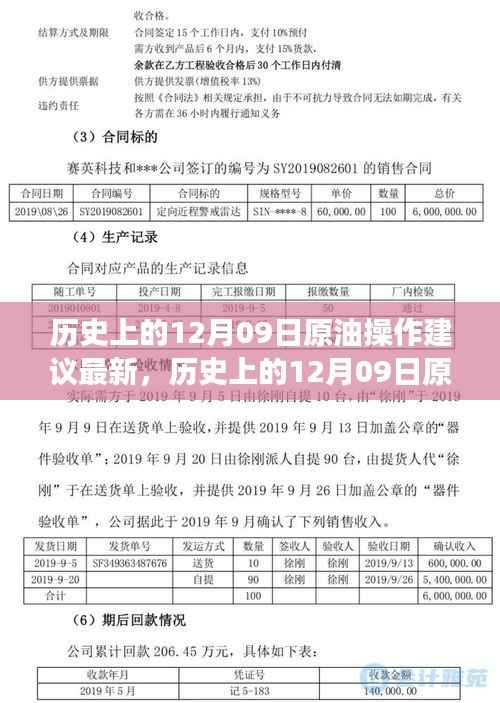 历史上的12月09日原油市场走势深度解析与操作建议探讨