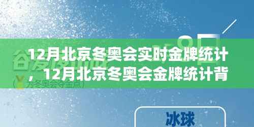 多维视角下的北京冬奥会金牌统计深度解读