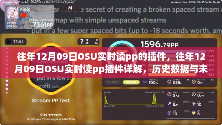 OSU实时读pp插件详解,历史数据回顾与未来展望