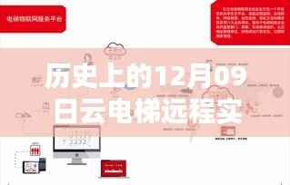 云电梯远程实时监控系统的诞生与成长历程,历史上的十二月九日回望