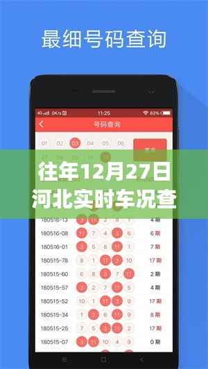 往年12月27日河北实时车况查询app详解与评测报告