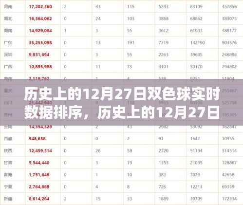 对答如流 第3页