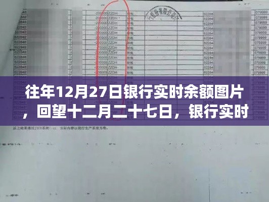 回望十二月二十七日,银行实时余额图片背后的故事与启示